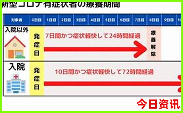 威海亲子游十佳去处